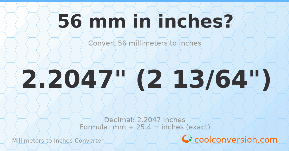 56 mm to inches — 2.2047"