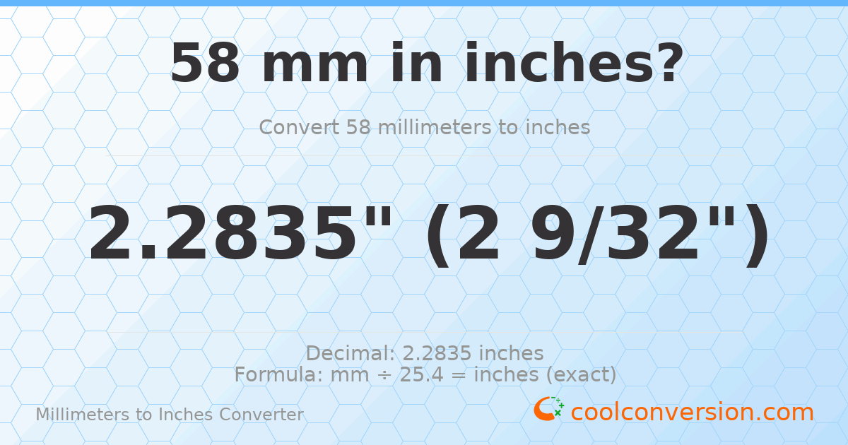 58 mm to inches — 2.2835"