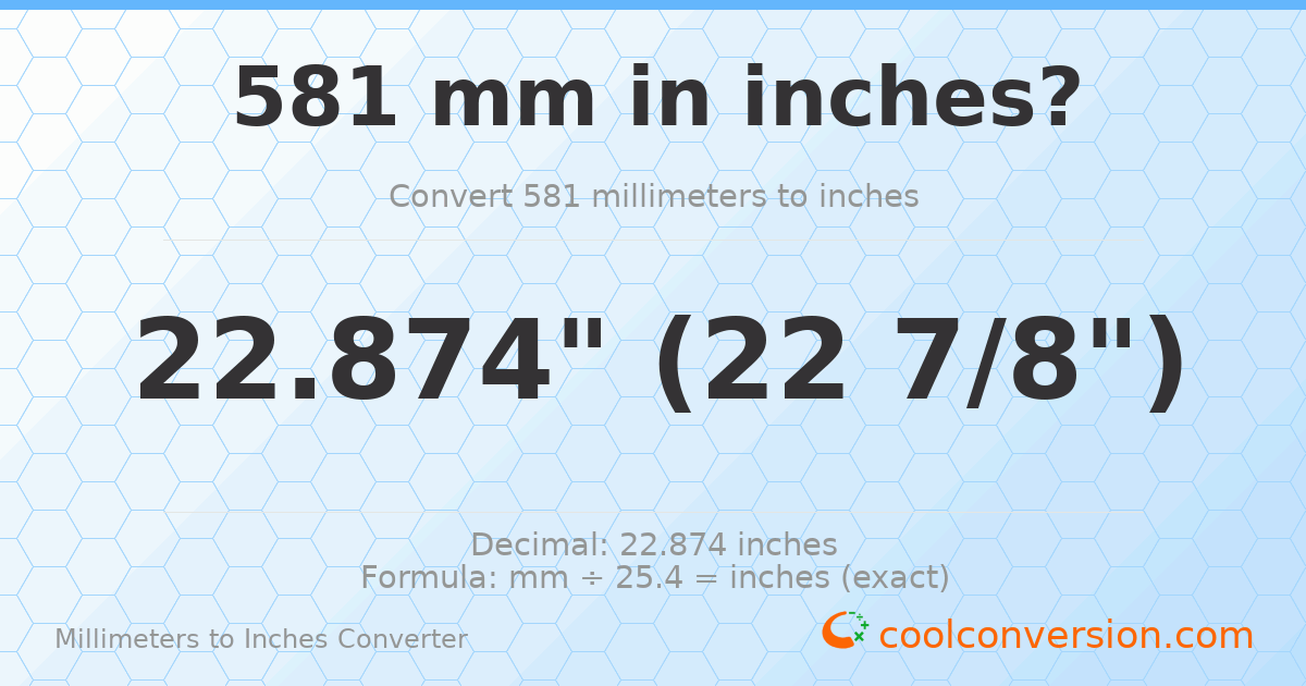 581 mm to inches — 22.874"