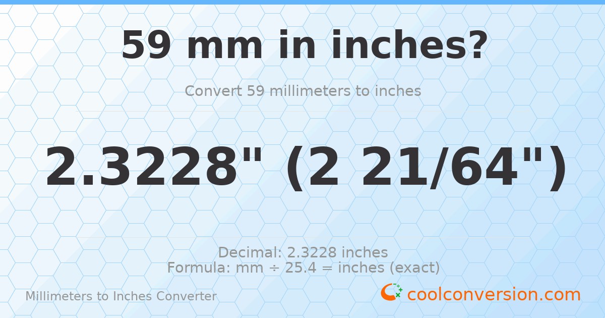 59 mm to inches — 2.3228"