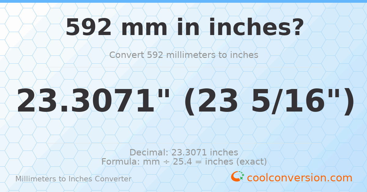 592 mm to inches — 23.3071"