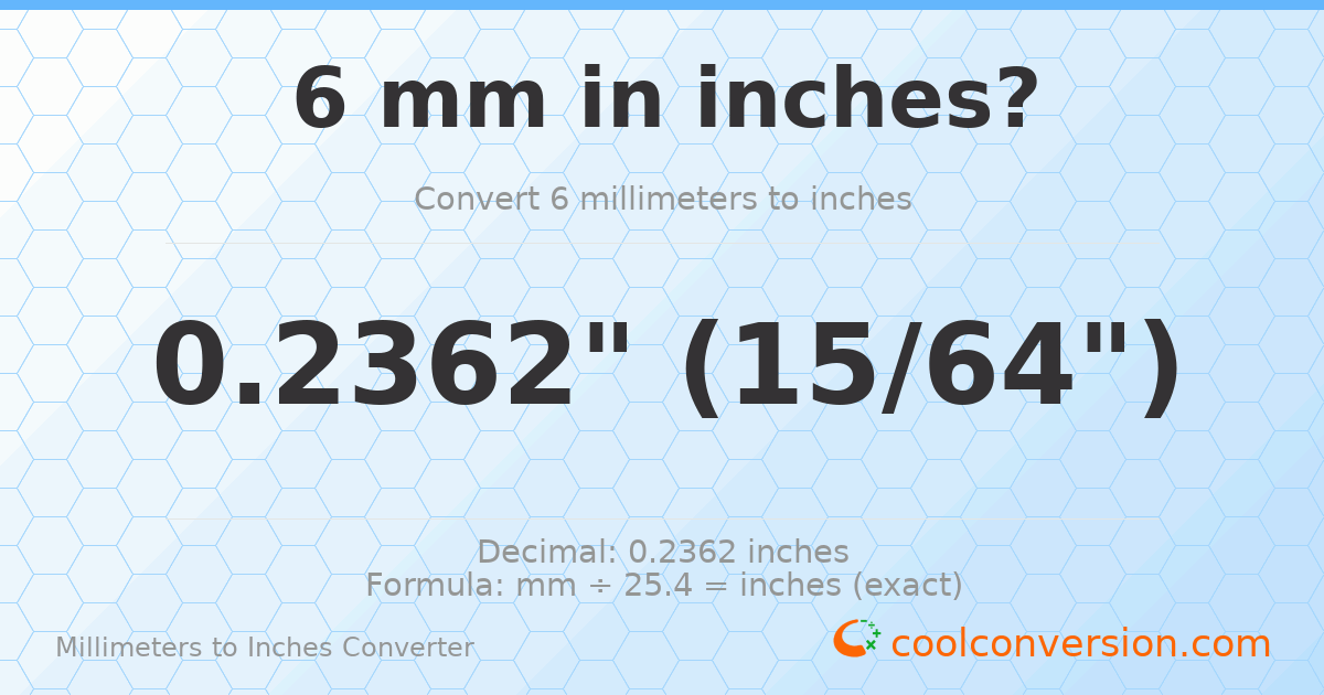 6 mm to inches — 0.2362"
