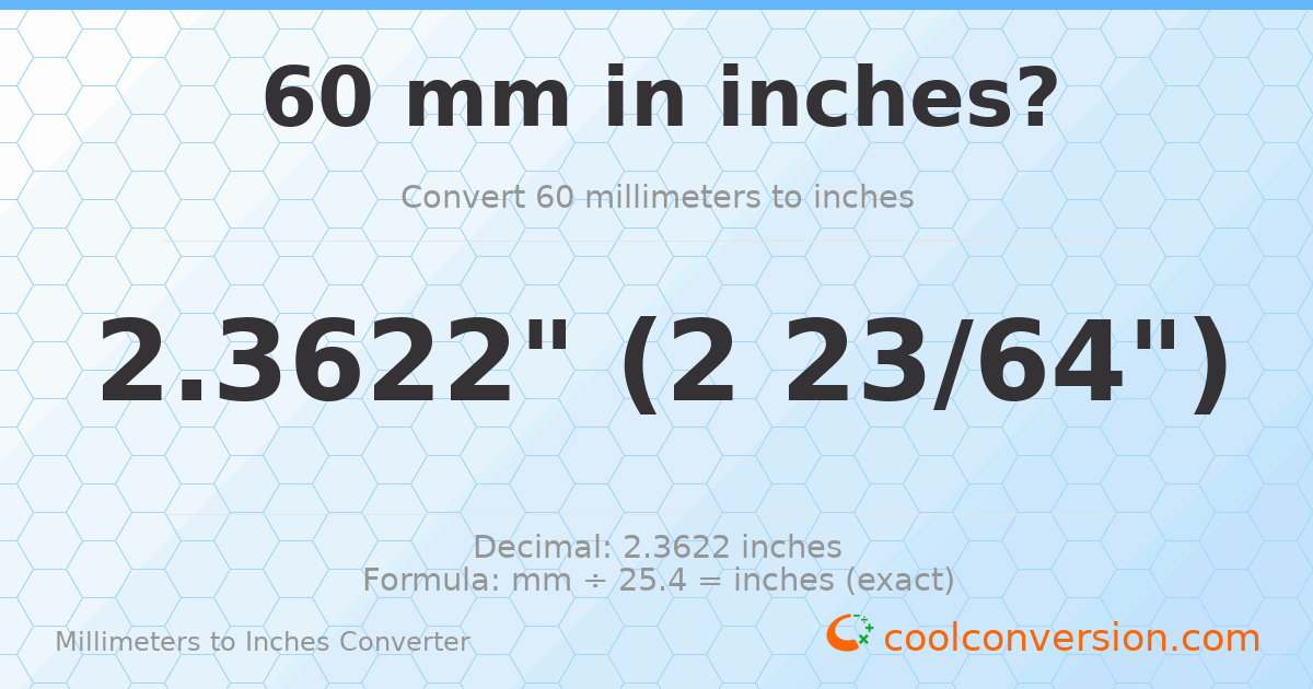 60 mm to inches — 2.3622"