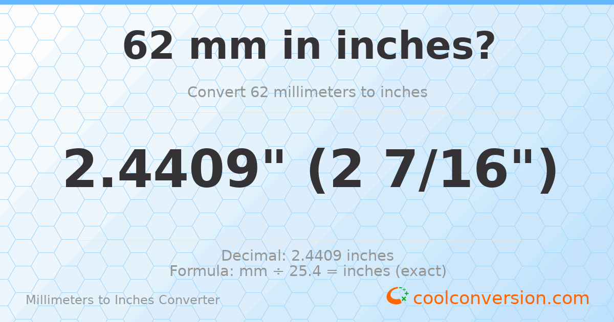 62 mm to inches — 2.4409"