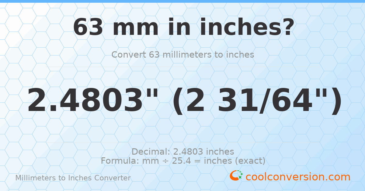 63 mm to inches — 2.4803"