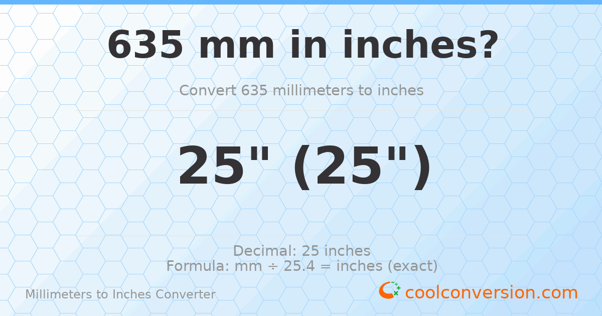 635 mm to inches — 25"