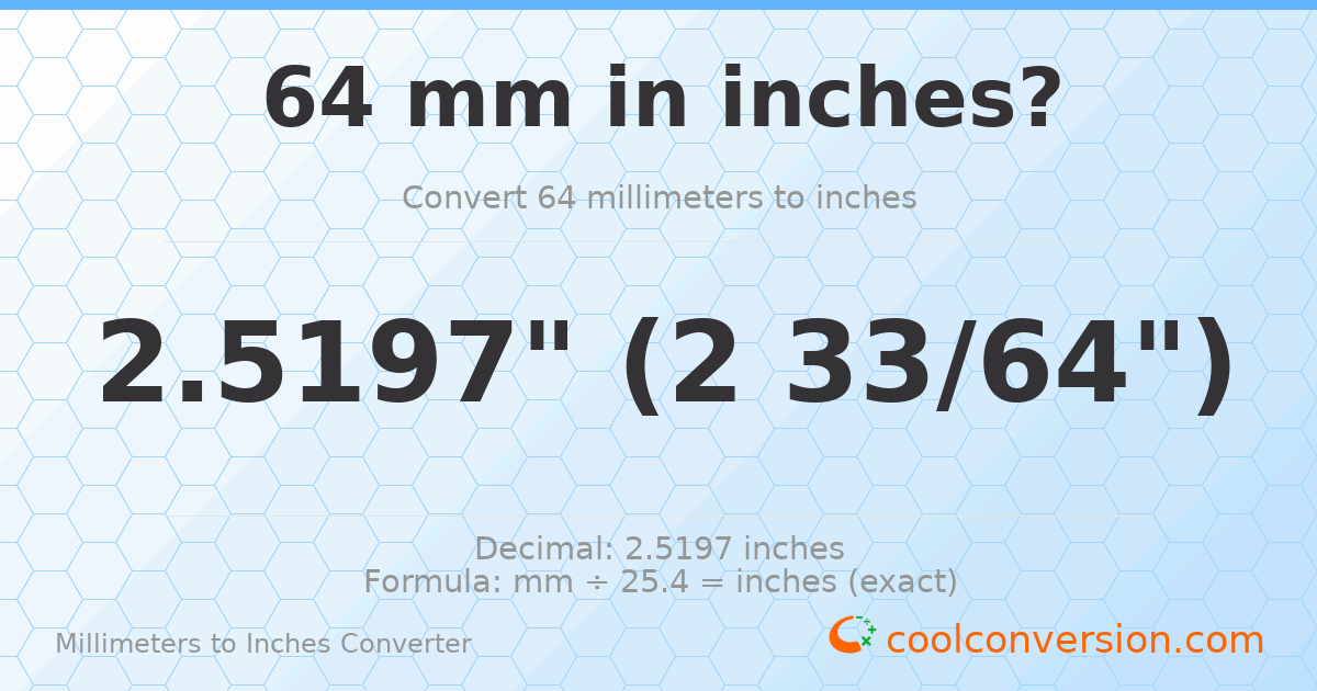 64 mm to inches — 2.5197"