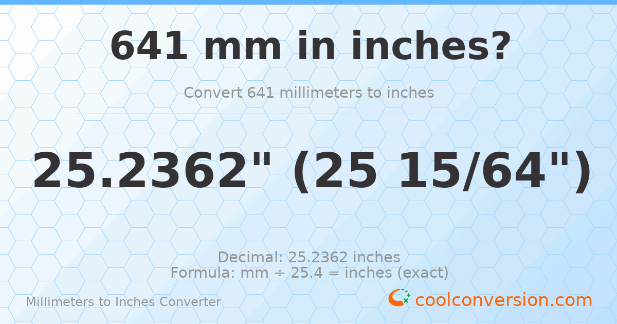 641 mm to inches — 25.2362"