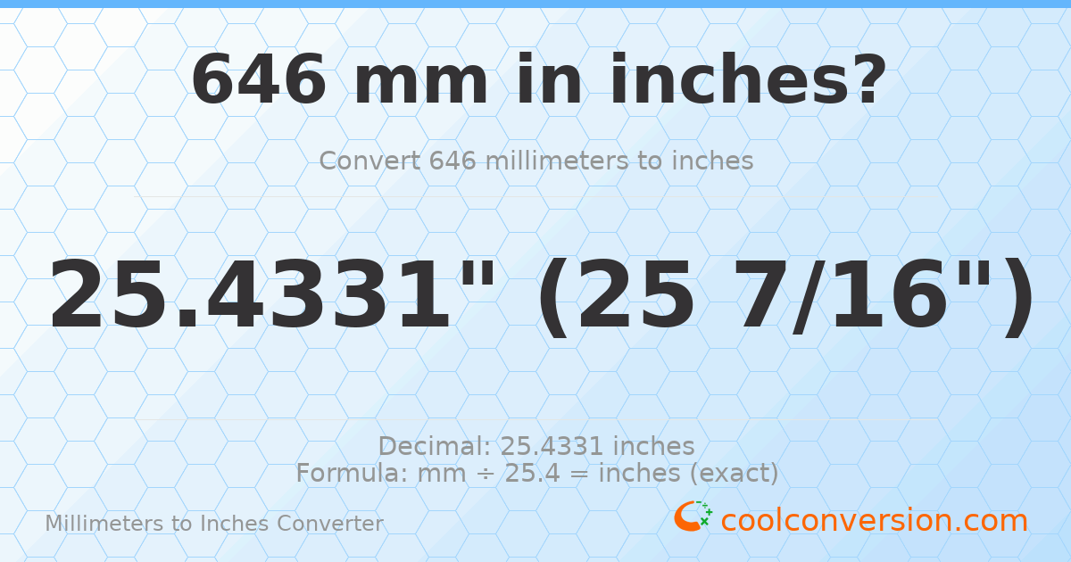 646 mm to inches — 25.4331"