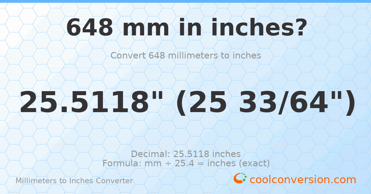648 mm to inches — 25.5118"