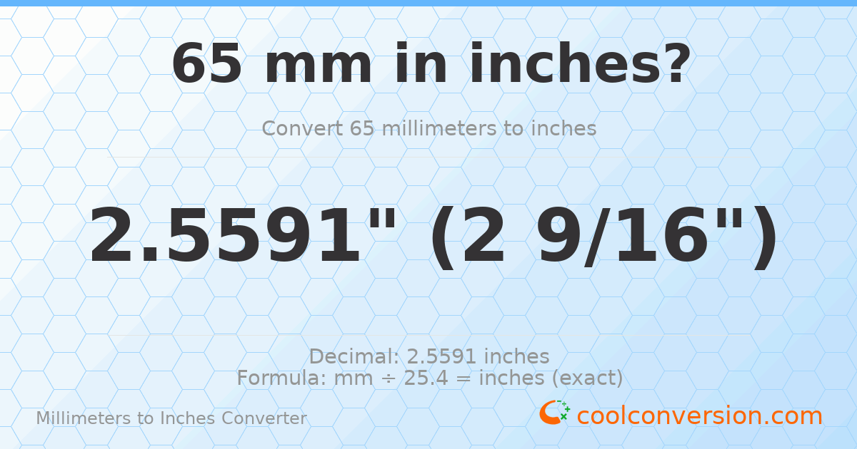 65 mm to inches — 2.5591"