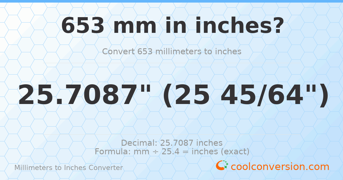 653 mm to inches — 25.7087"