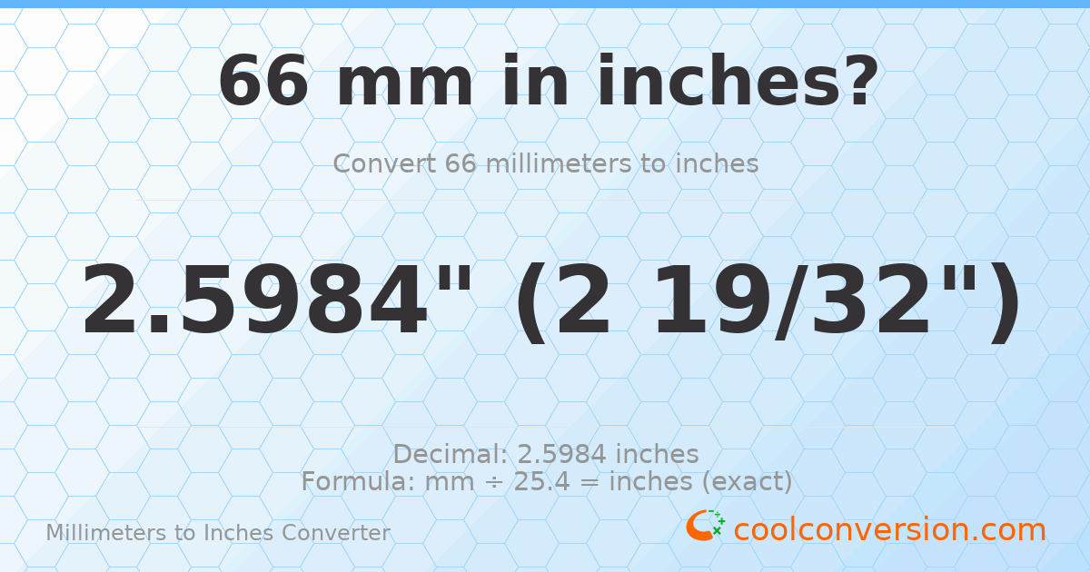 66 mm to inches — 2.5984"