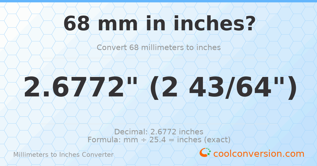 68 mm to inches — 2.6772"