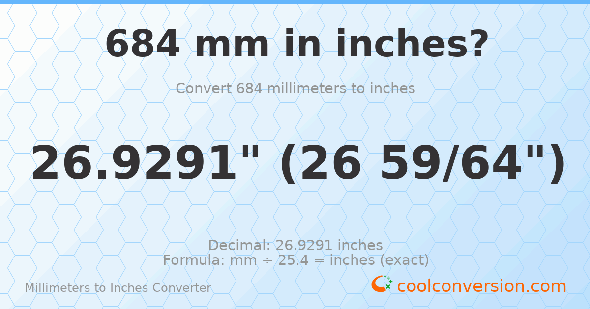 684 mm to inches — 26.9291"
