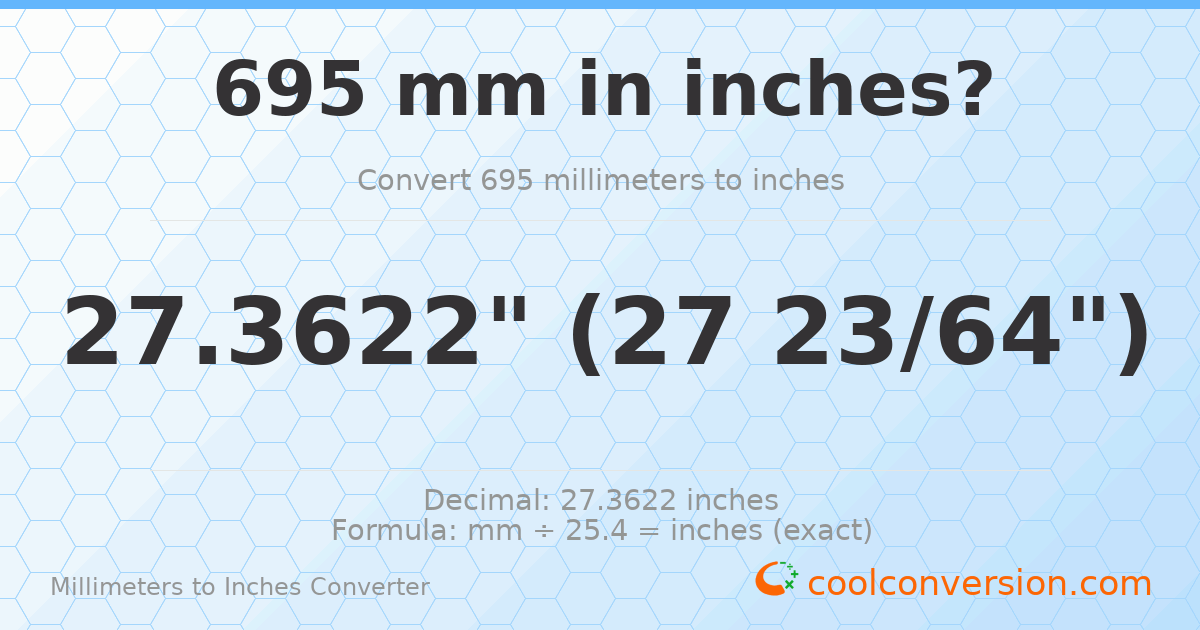 695 mm to inches — 27.3622"