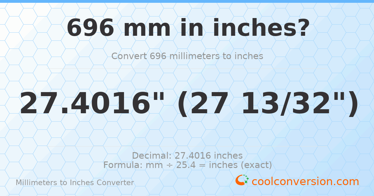 696 mm to inches — 27.4016"