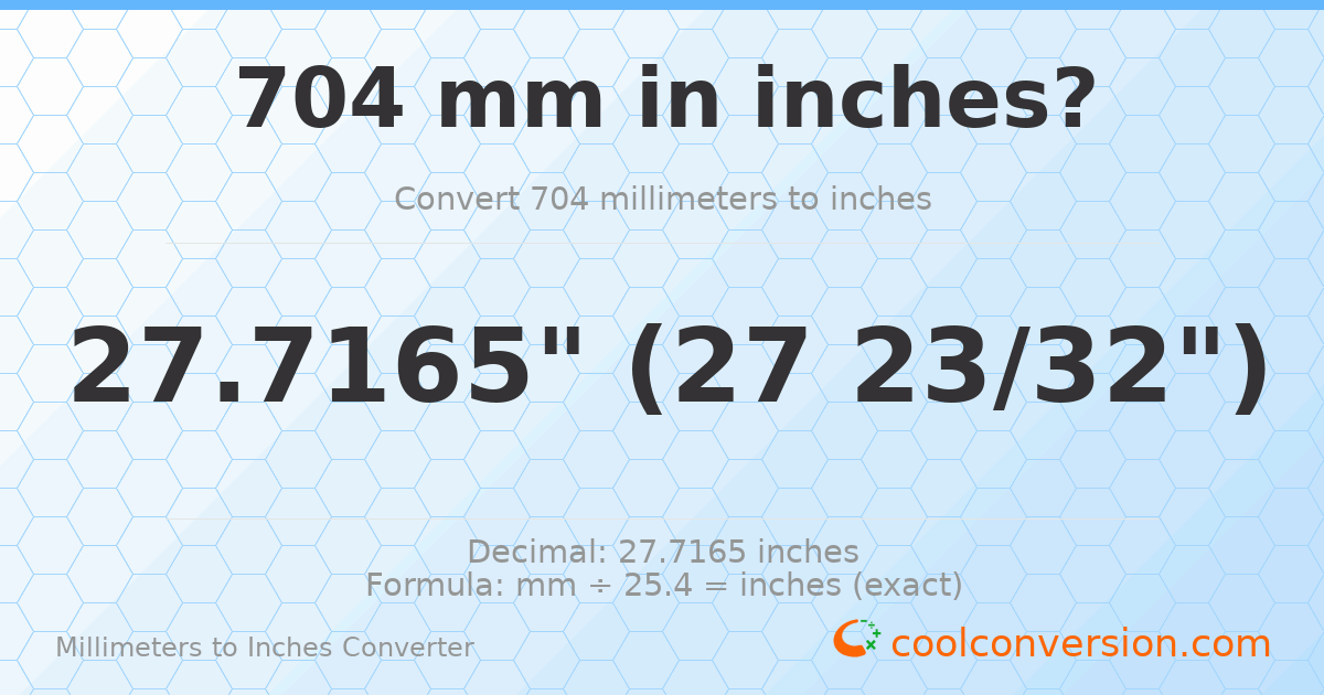 704 mm to inches — 27.7165"