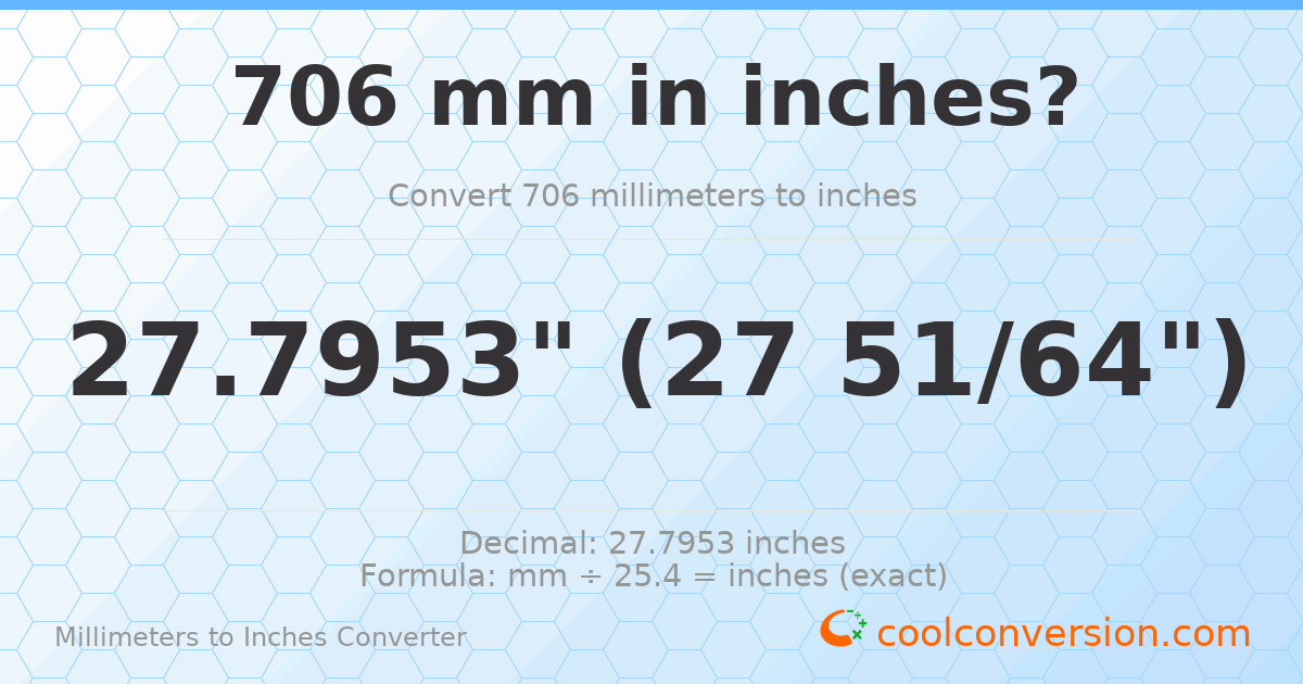 706 mm to inches — 27.7953"