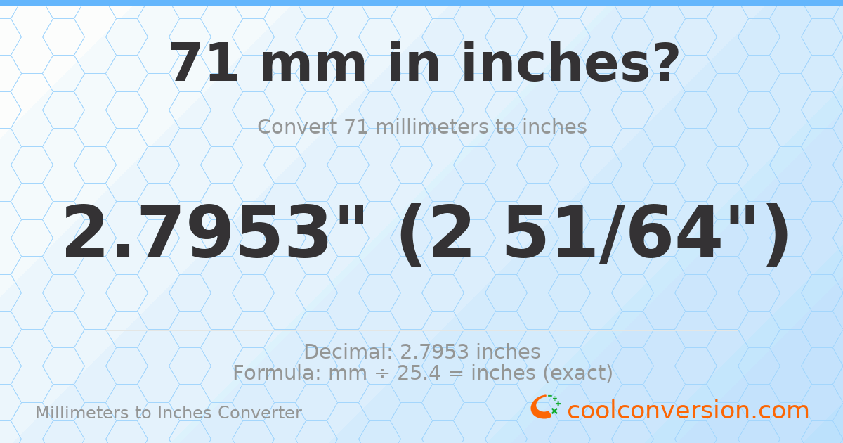 71 mm to inches — 2.7953"