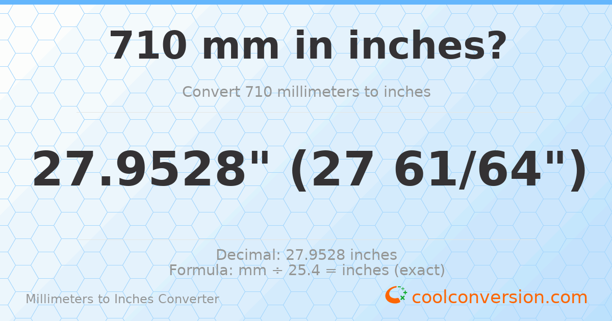 710 mm to inches — 27.9528"