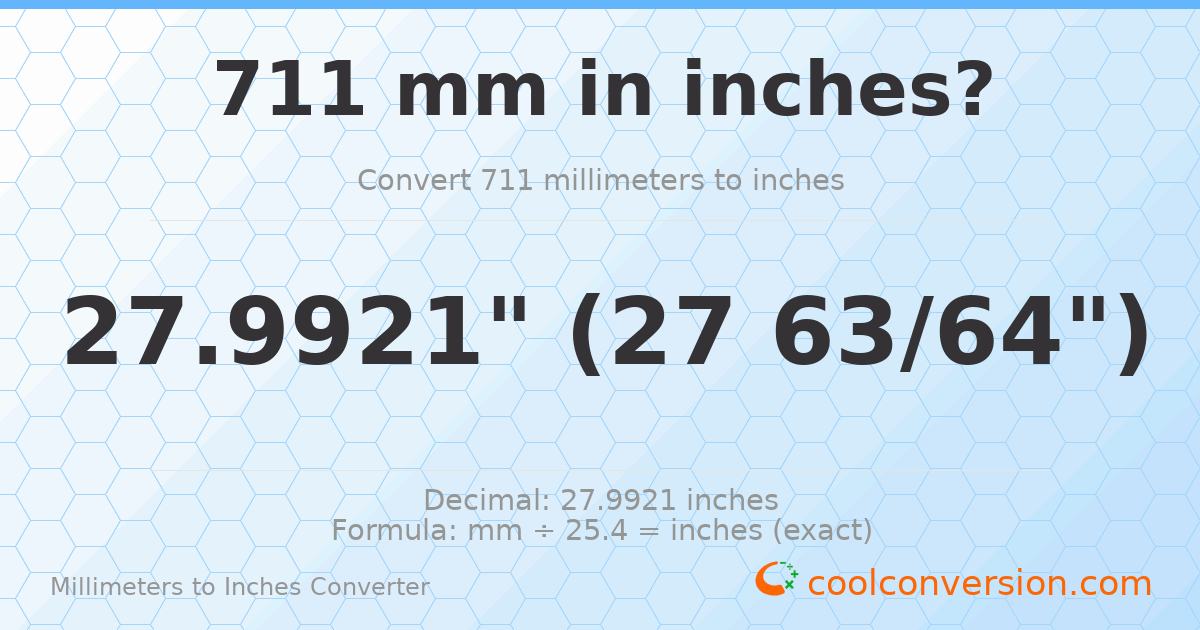 711 mm to inches — 27.9921"