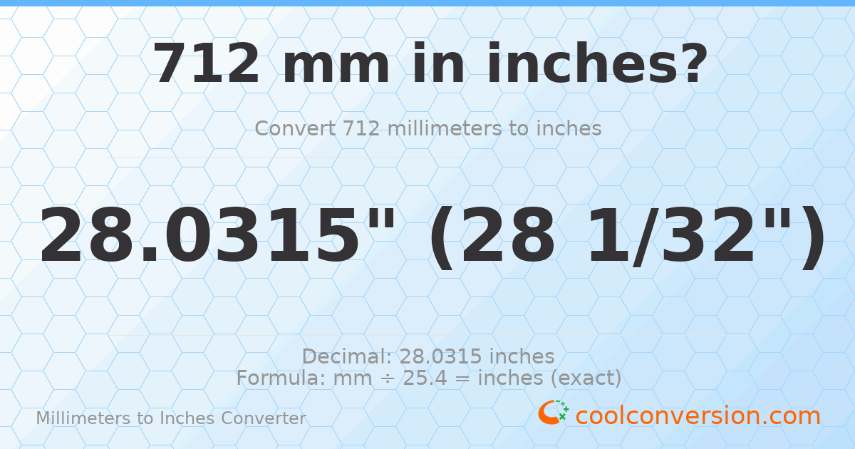 712 mm to inches — 28.0315"