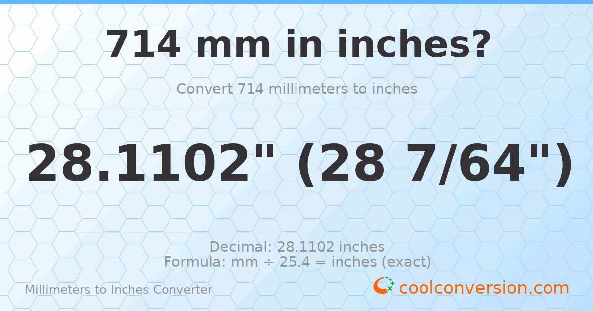 714 mm to inches — 28.1102"