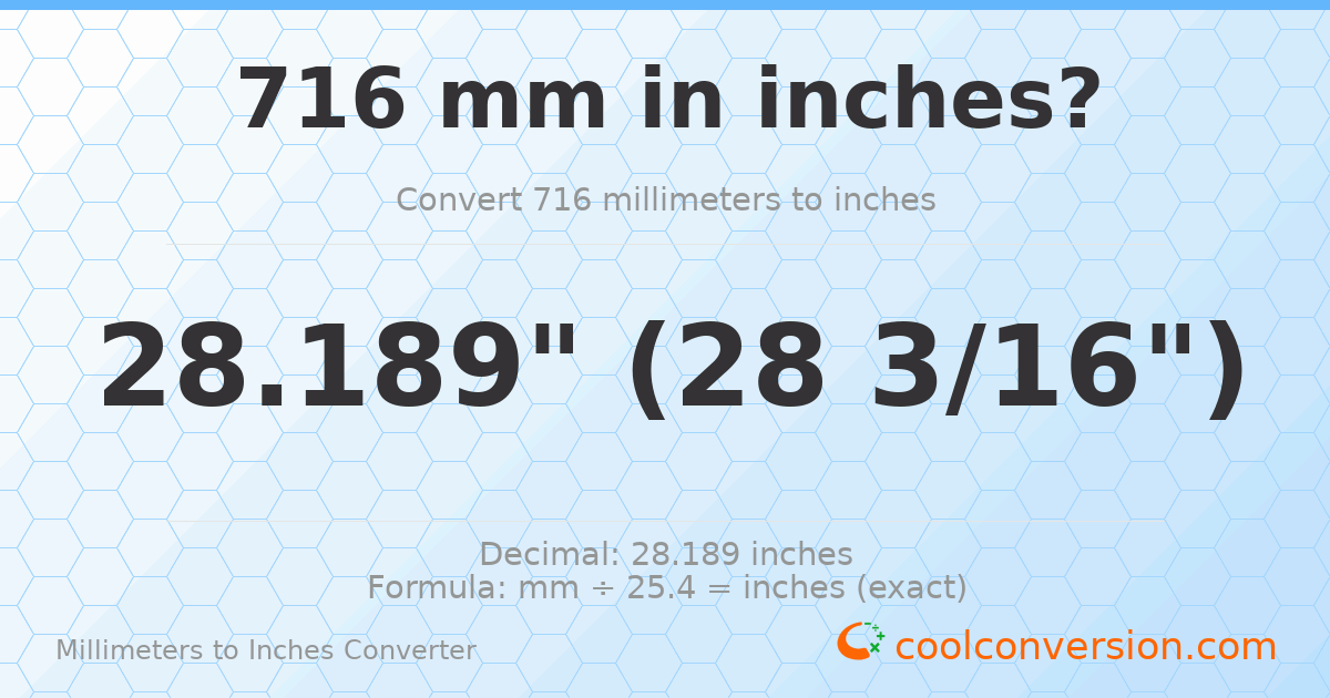716 mm to inches — 28.189"