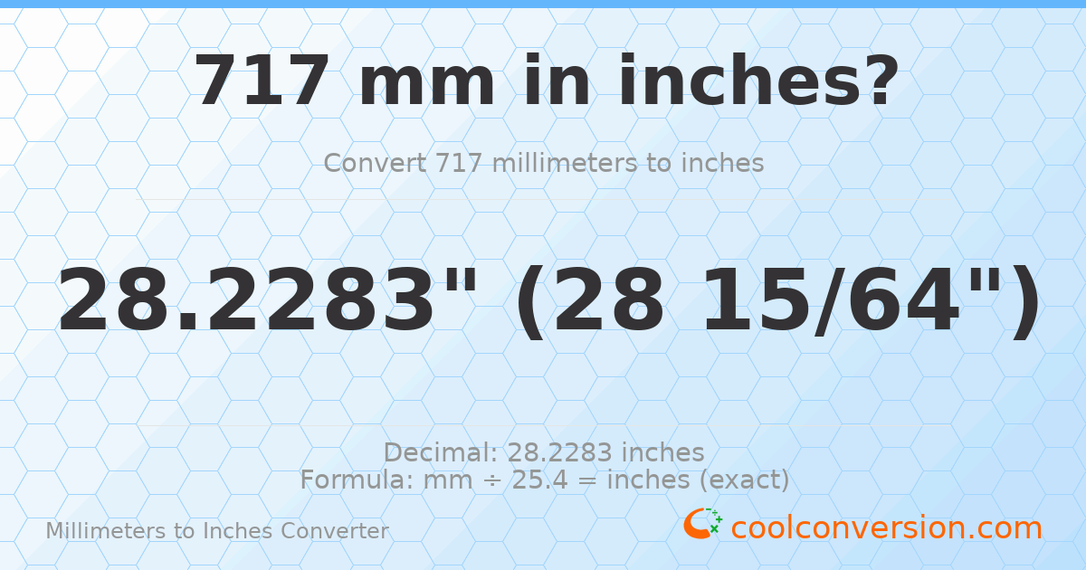 717 mm to inches — 28.2283"