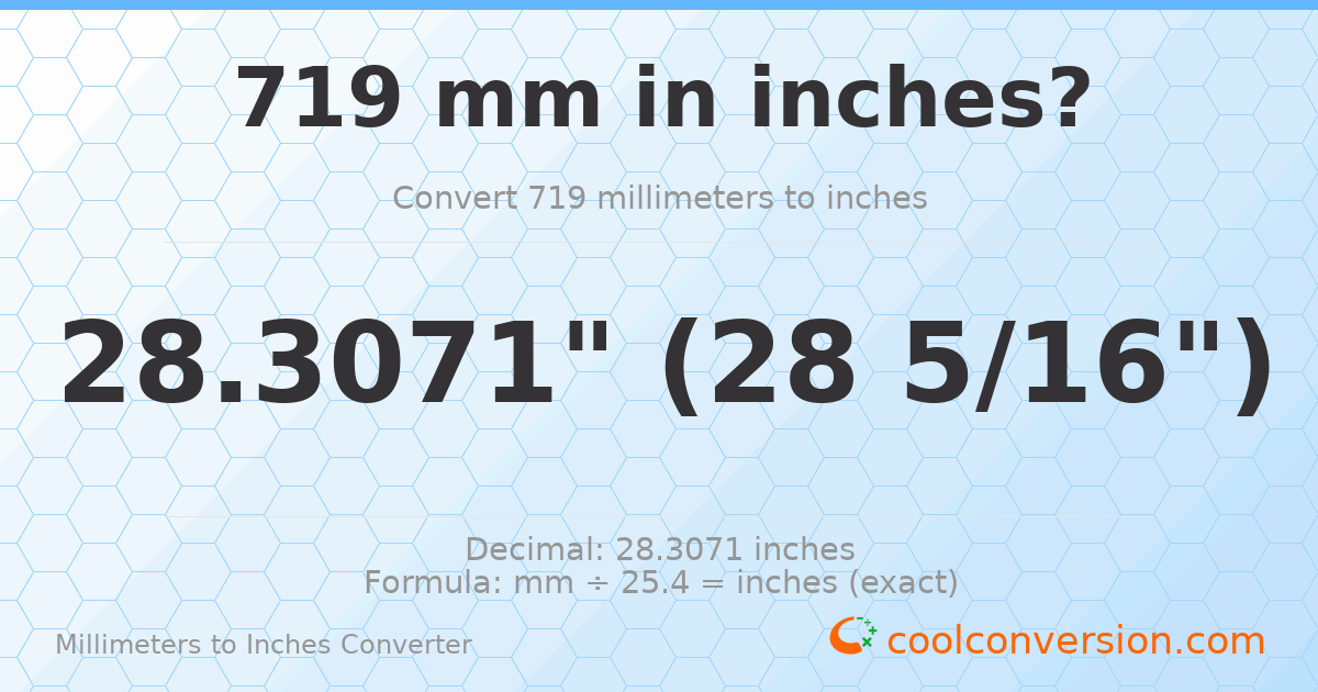 719 mm to inches — 28.3071"