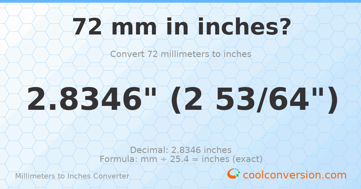 72 mm to inches — 2.8346"