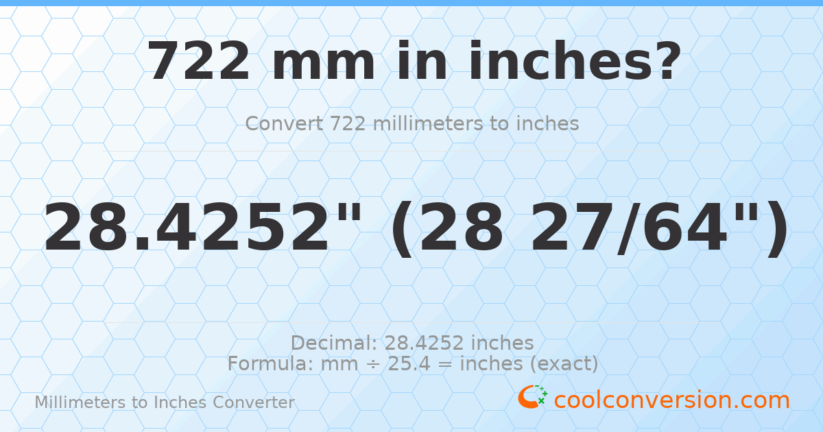 722 mm to inches — 28.4252"
