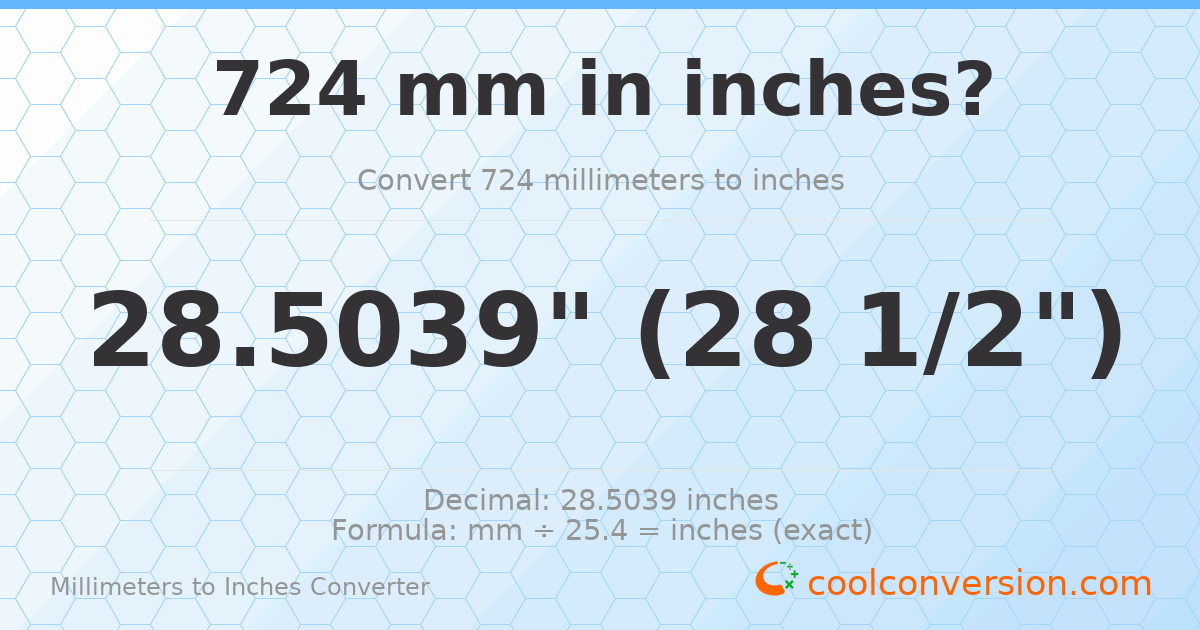 724 mm to inches — 28.5039"