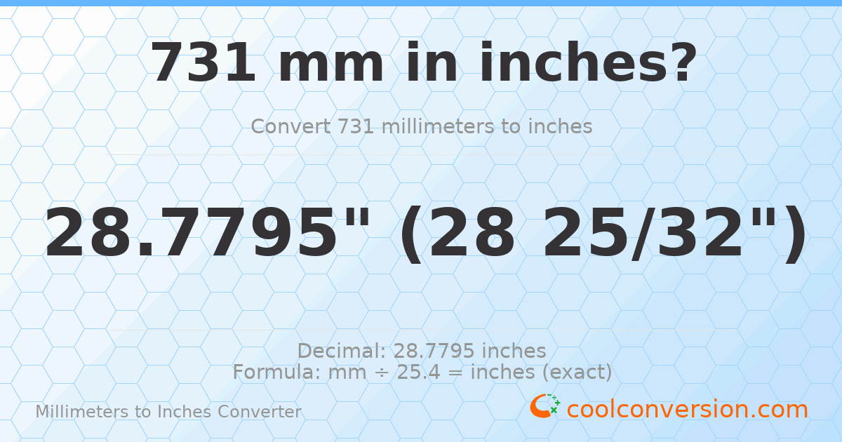 731 mm to inches — 28.7795"