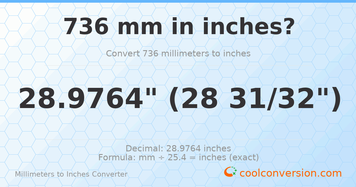 736 mm to inches — 28.9764"