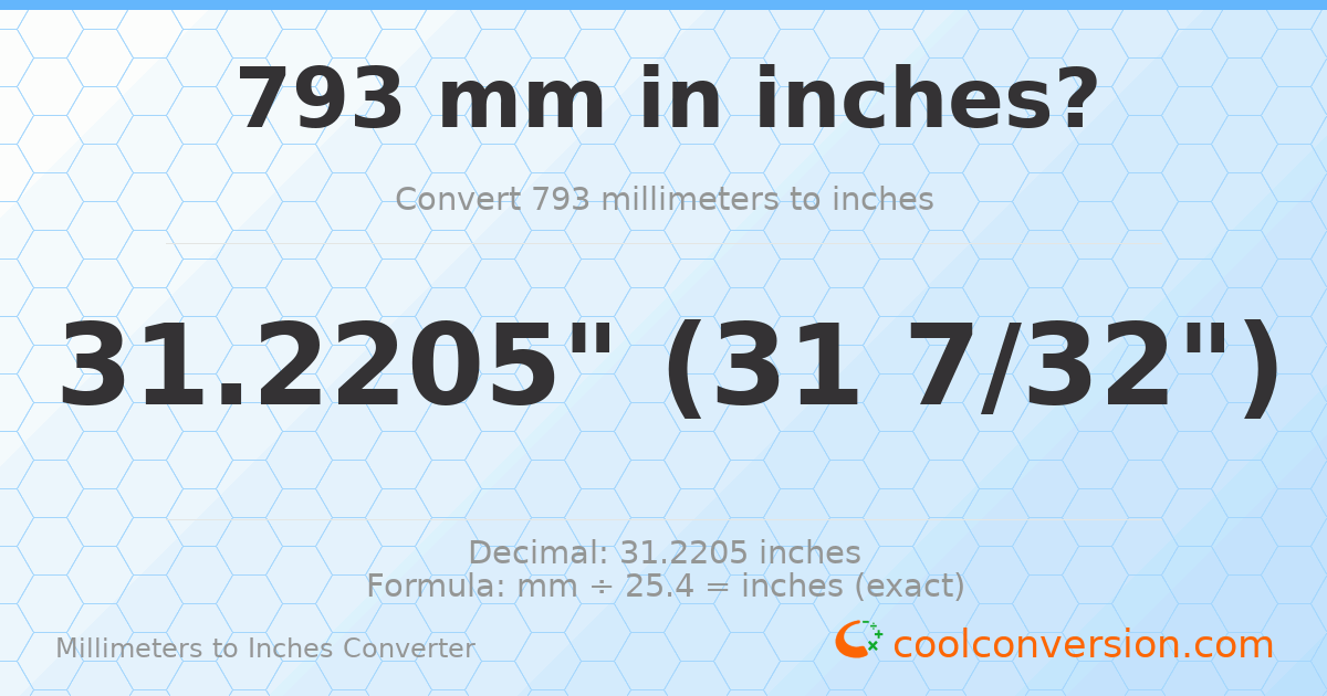 793 mm to inches — 31.2205"