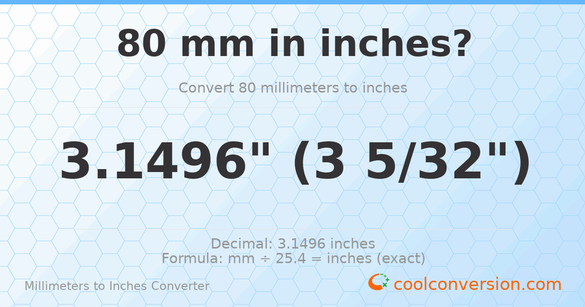 80 mm to inches — 3.1496"
