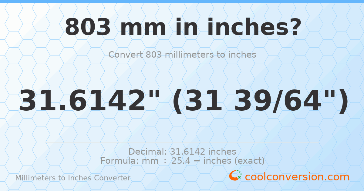 803 mm to inches — 31.6142"