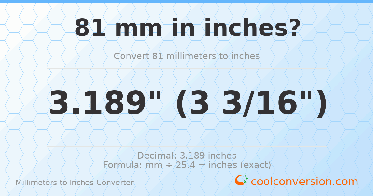 81 mm to inches — 3.189"