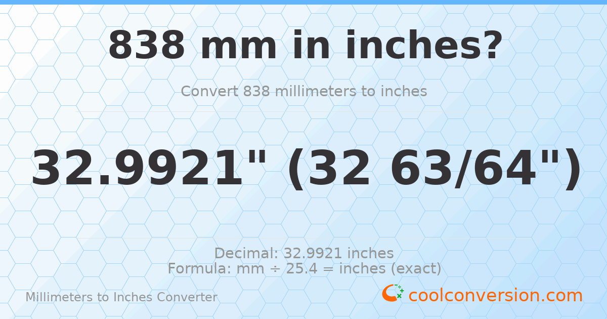 838 mm to inches — 32.9921"