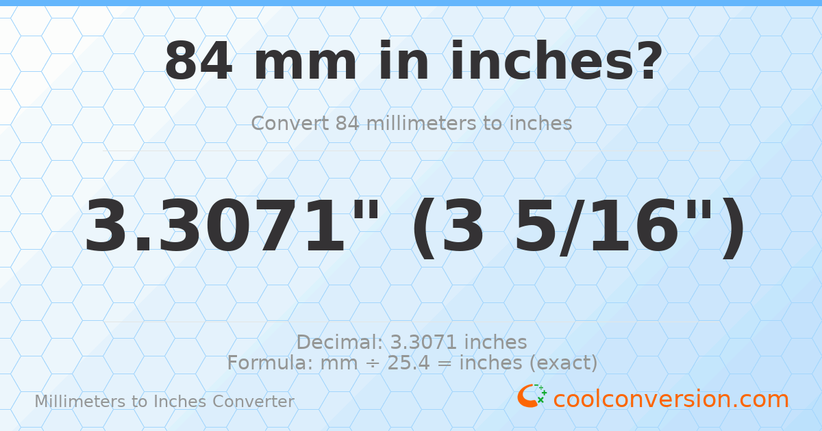 84 mm to inches — 3.3071"