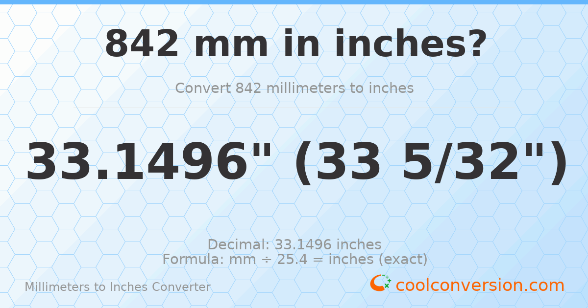 842 mm to inches — 33.1496"