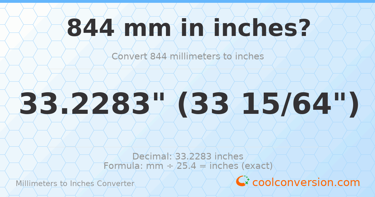 844 mm to inches — 33.2283"
