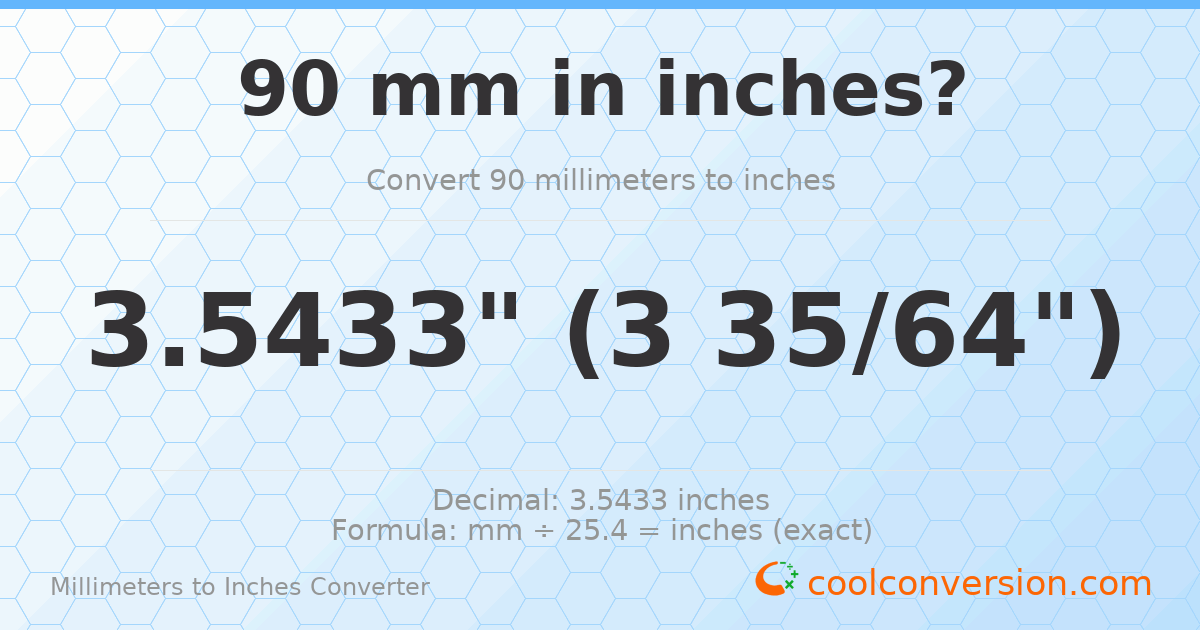 90 mm to inches — 3.5433"