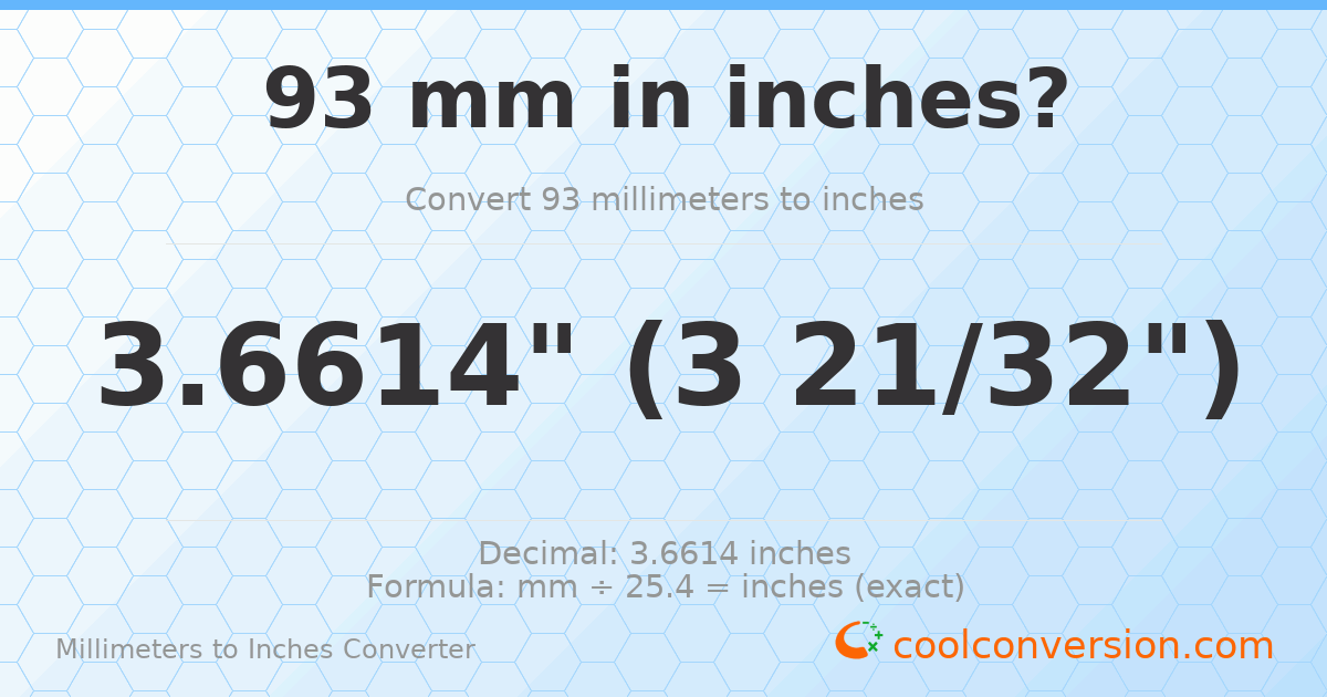 93 mm to inches — 3.6614"
