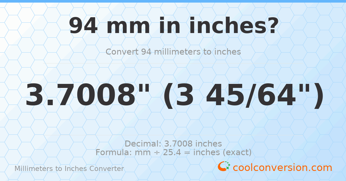 94 mm to inches — 3.7008"