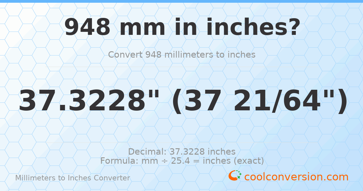 948 mm to inches — 37.3228"