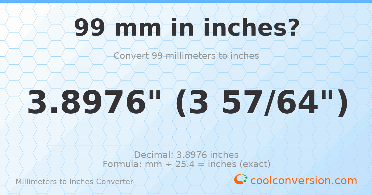 99 mm to inches — 3.8976"