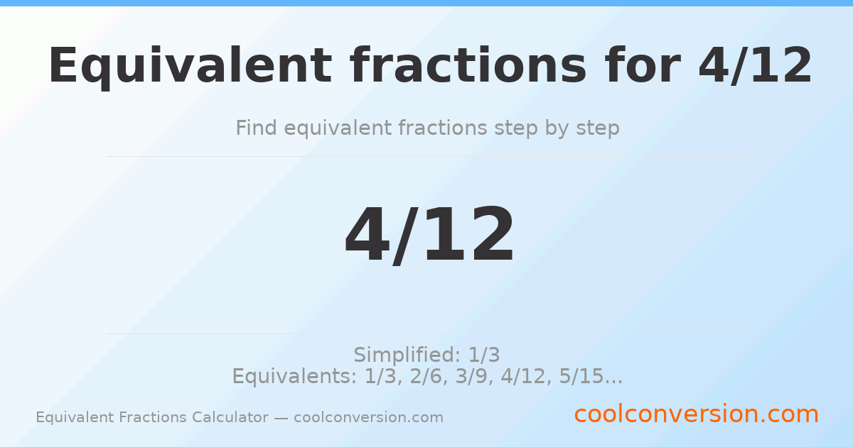 Equivalent fractions for 4/12